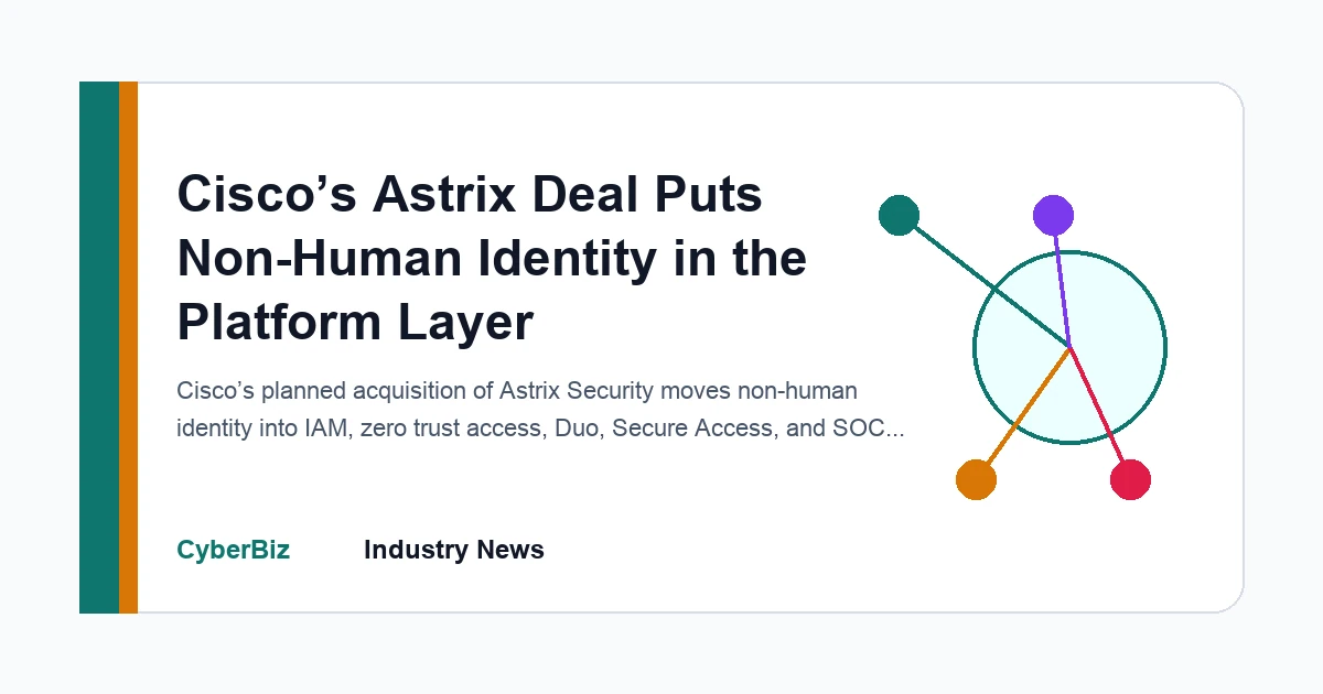 Editorial technical diagram for Cisco’s Astrix Deal Puts Non-Human Identity in the Platform Layer