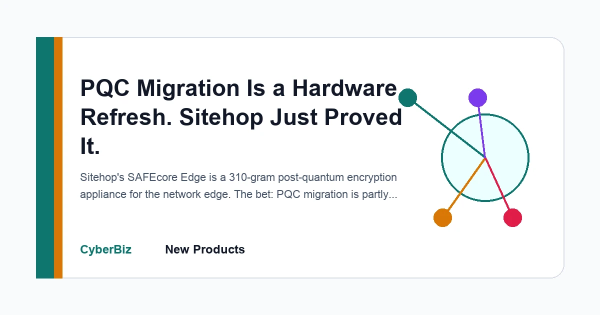 Editorial technical diagram for PQC Migration Is a Hardware Refresh. Sitehop Just Proved It.
